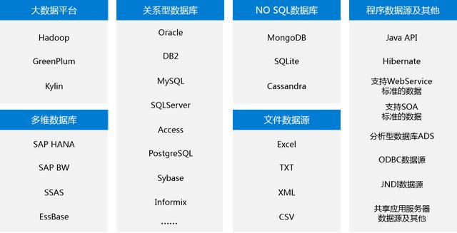 澳门资料大全正版资料查询20,数据整合执行方案_领航版56.569