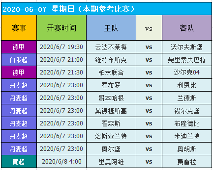 正版澳门天天开好彩大全57期,精细策略定义探讨_HDR版63.153