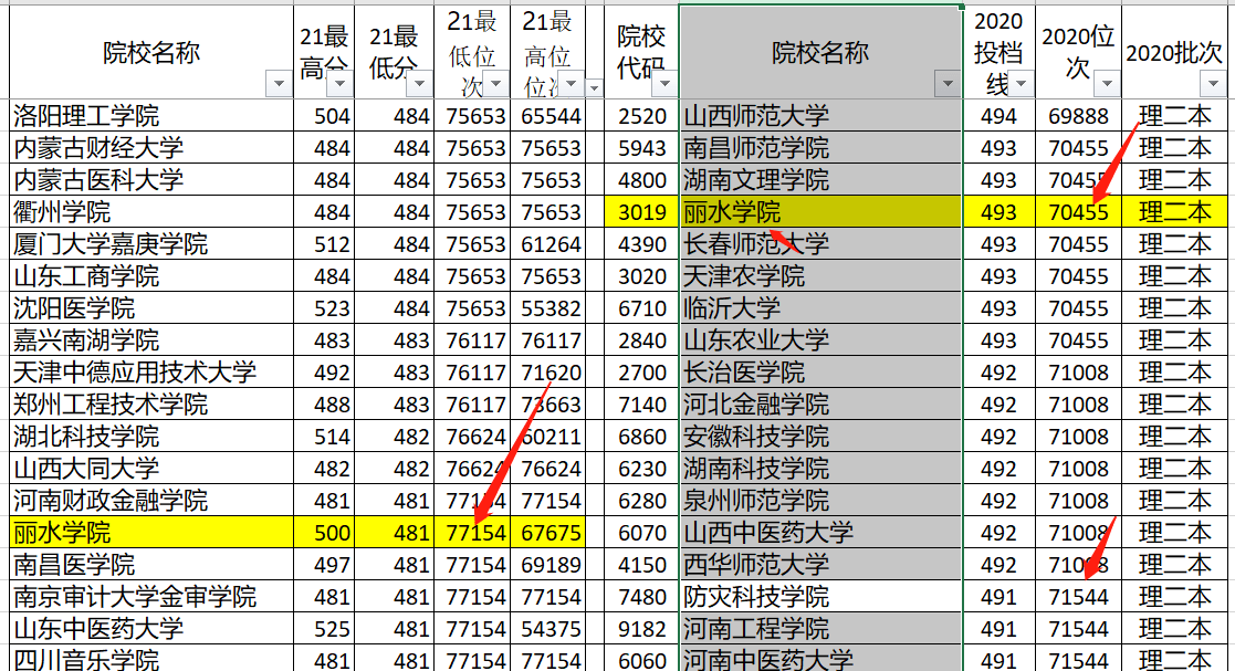 老澳门彩4949最新开奖记录,数据解读说明_扩展版61.52