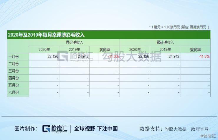 澳门六开奖结果今天开奖记录查询,定性评估解析_Advanced96.922