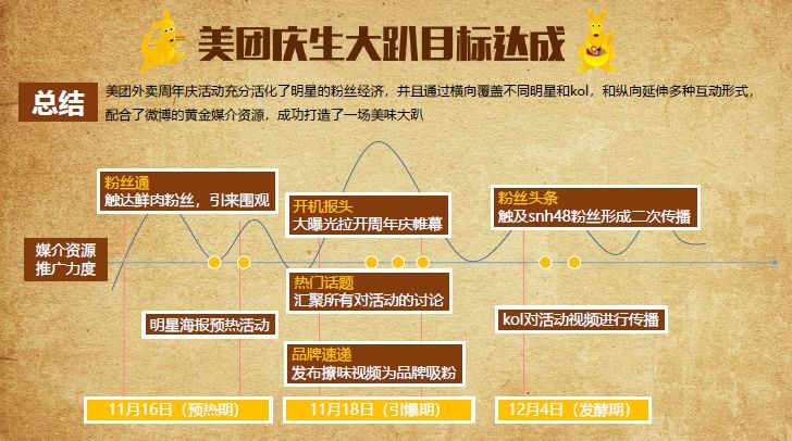 澳门三中三码精准100%,持久性方案设计_顶级款35.648