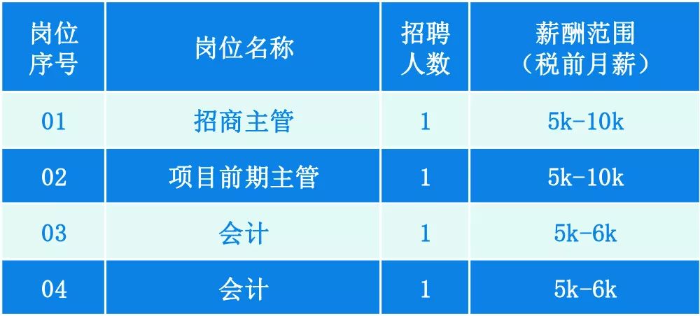 新澳资料免费大全,实地验证执行数据_投资版32.994