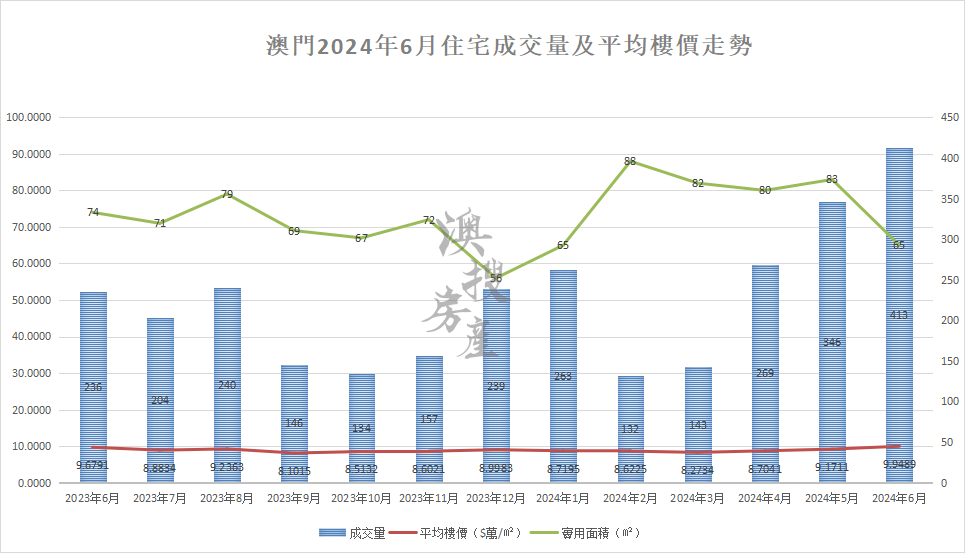 六开彩澳门开奖结果查询,多元化方案执行策略_HDR78.877