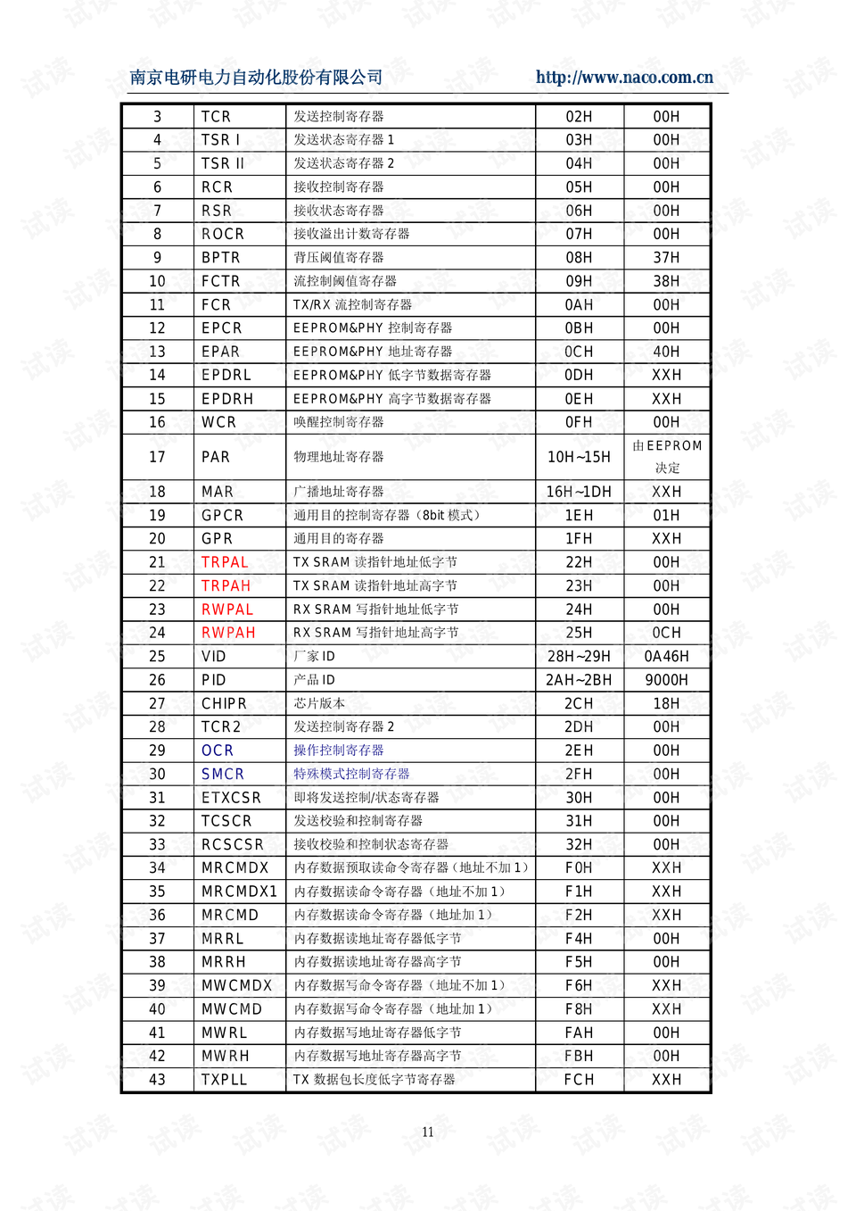 2024新奥历史开奖记录表一,定性评估说明_7DM27.727