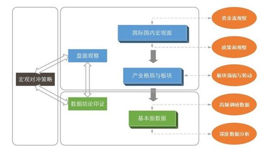 澳门新三码必中一免费,实地分析数据方案_The32.269