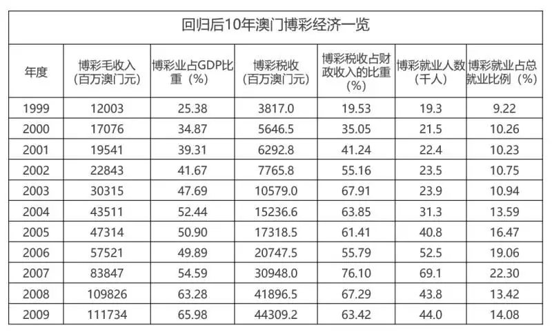 澳门最新开奖时间,实地验证方案策略_精简版78.768