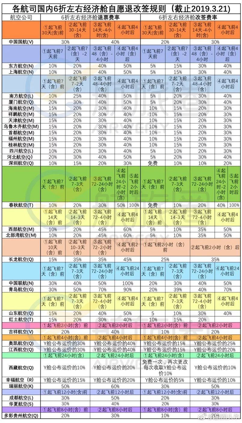 澳门平特一肖100最准一肖必中,确保成语解释落实的问题_FT84.254