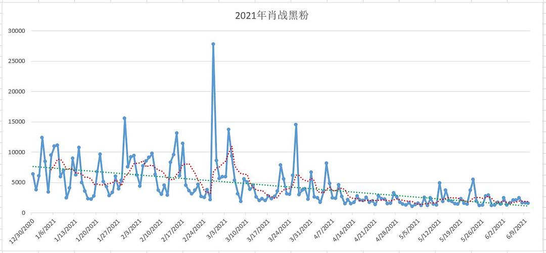 王中王一肖一特一中一澳,数据驱动执行方案_MT63.357