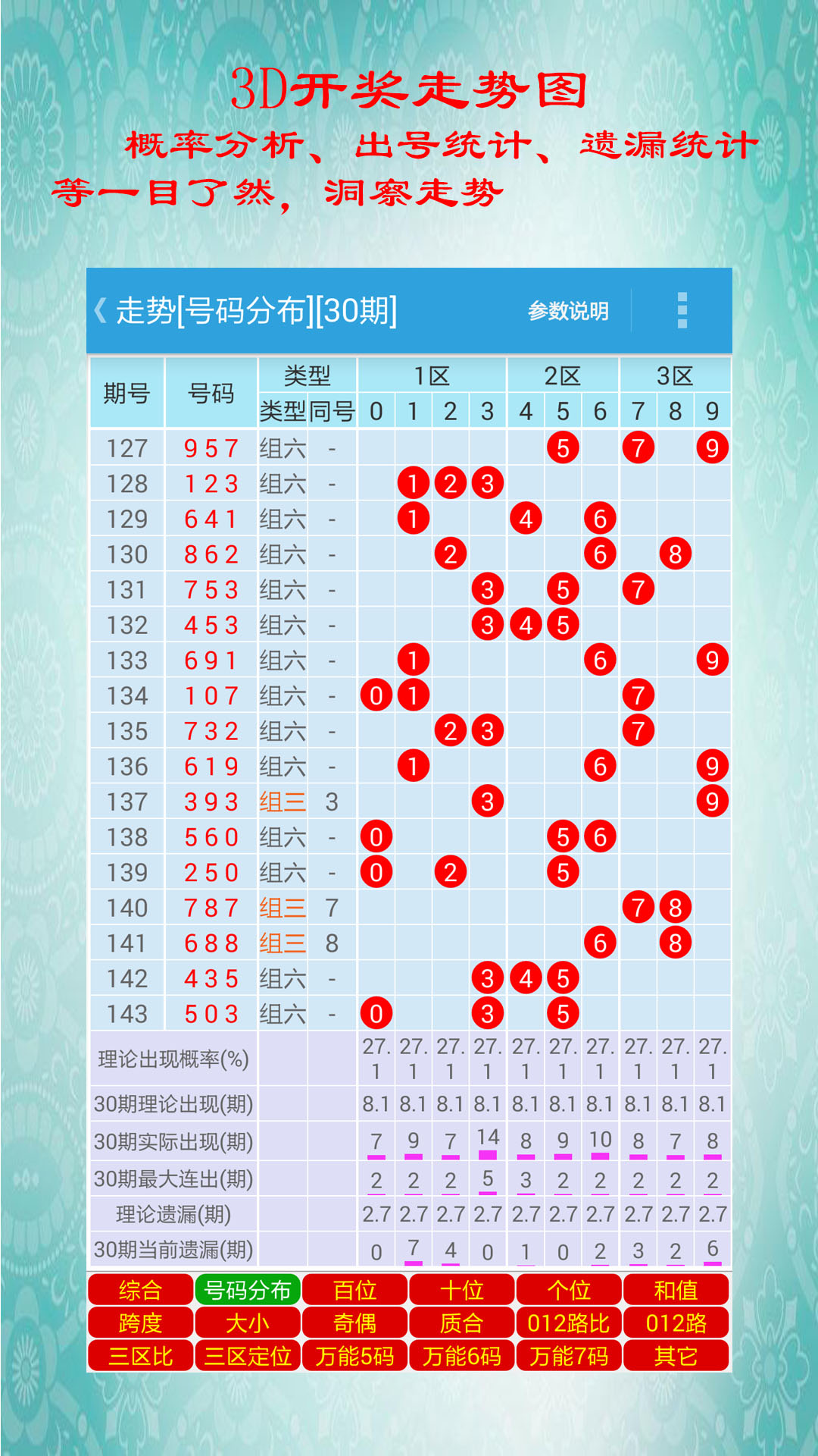 白小姐三肖中特开奖结果,精准分析实施步骤_挑战款175.185