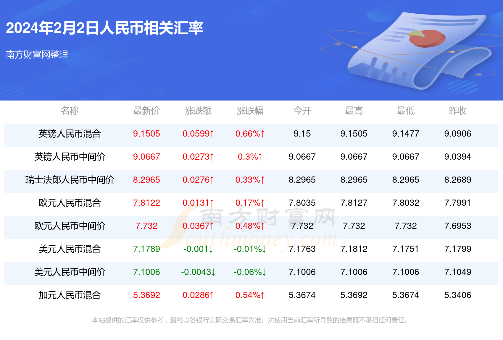 2024年今晚澳门开特马,精细分析解释定义_HarmonyOS55.22