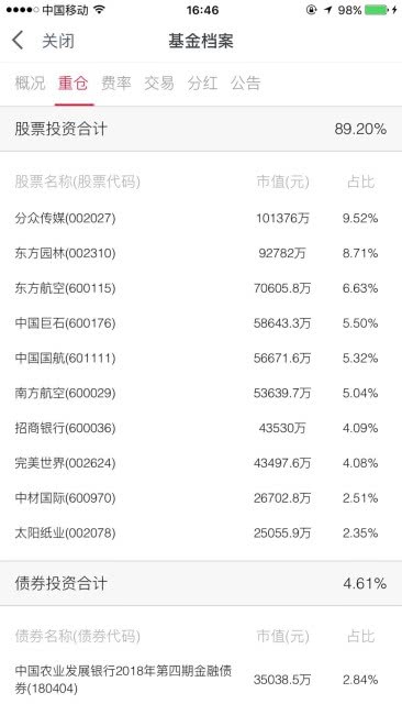 今日基金净值动态解析，聚焦市场变动下的基金净值变动报告