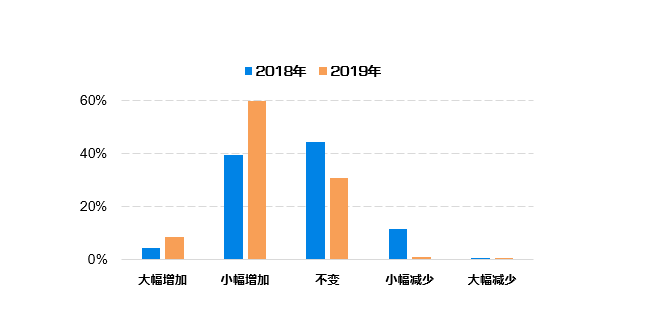 2O24澳门天天开好彩,实地分析数据计划_4K版57.752