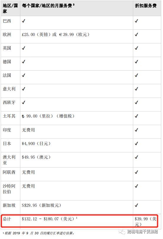 新澳天天开奖资料大全最新54期129期,定性解答解释定义_Kindle30.876