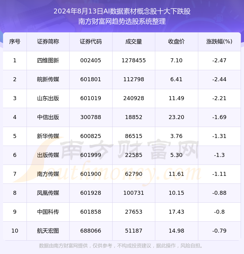 2024年天天彩免费资料,实地评估数据方案_8K77.499