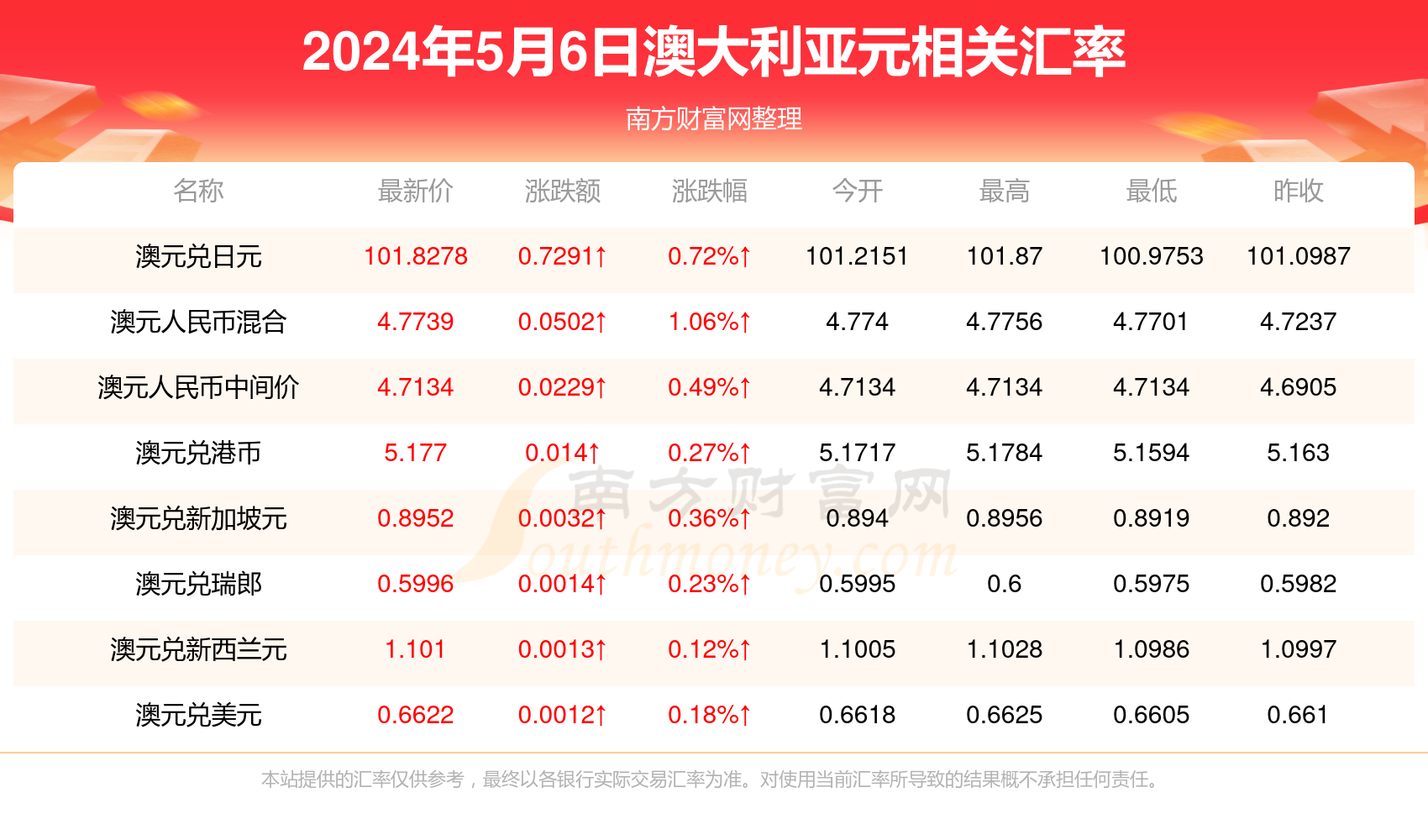 2024新澳历史开奖记录今天查询,安全策略评估_战斗版38.921