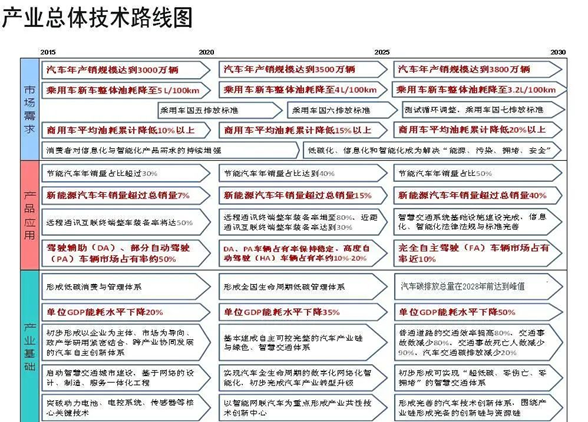 新澳资彩长期免费资料港传真,数据设计驱动解析_7DM96.399