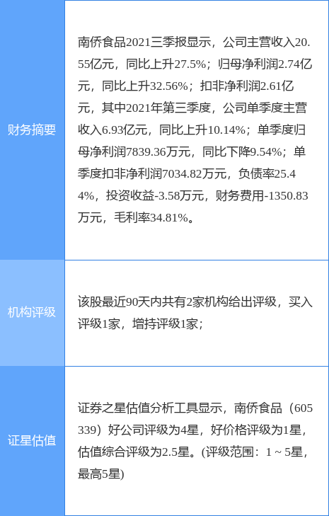 新澳2024正版资料免费公开,数据整合策略解析_入门版62.855