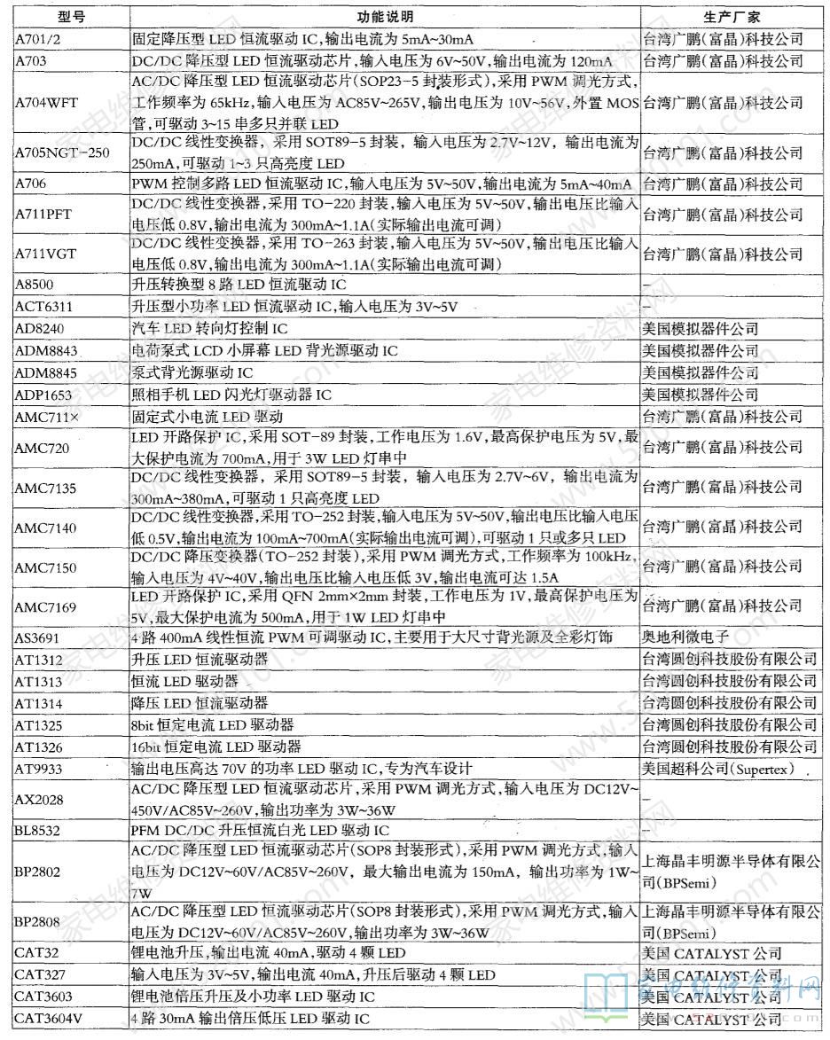 2024全年资料免费大全功能,环境适应性策略应用_zShop49.207