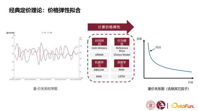 2024新澳最精准资料,数据驱动决策执行_领航版52.523