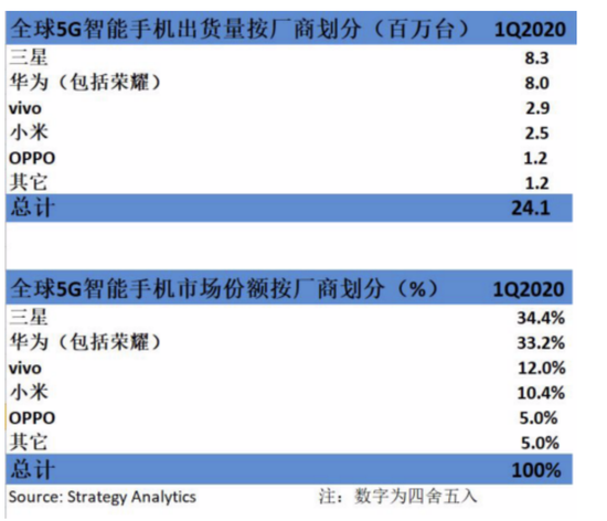 2024全年資料免費大全,安全解析策略_Phablet34.436