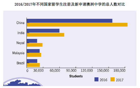 新澳最新最快资料新澳50期,实地数据验证分析_Console60.398