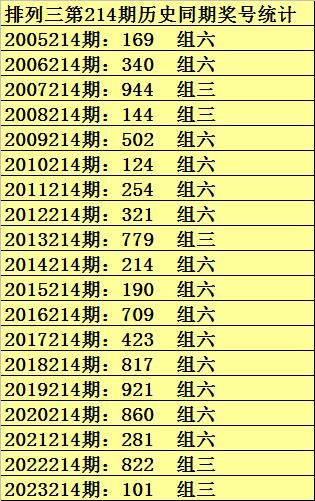 2024管家婆一码一肖资料,未来展望解析说明_专家版30.892