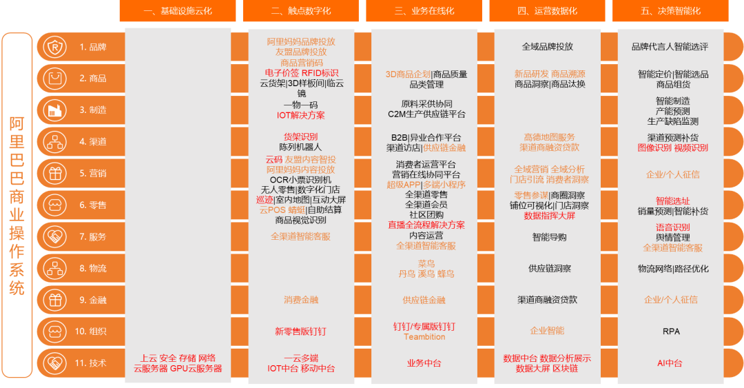 一码一肖100%精准,实地验证分析数据_专家版27.292