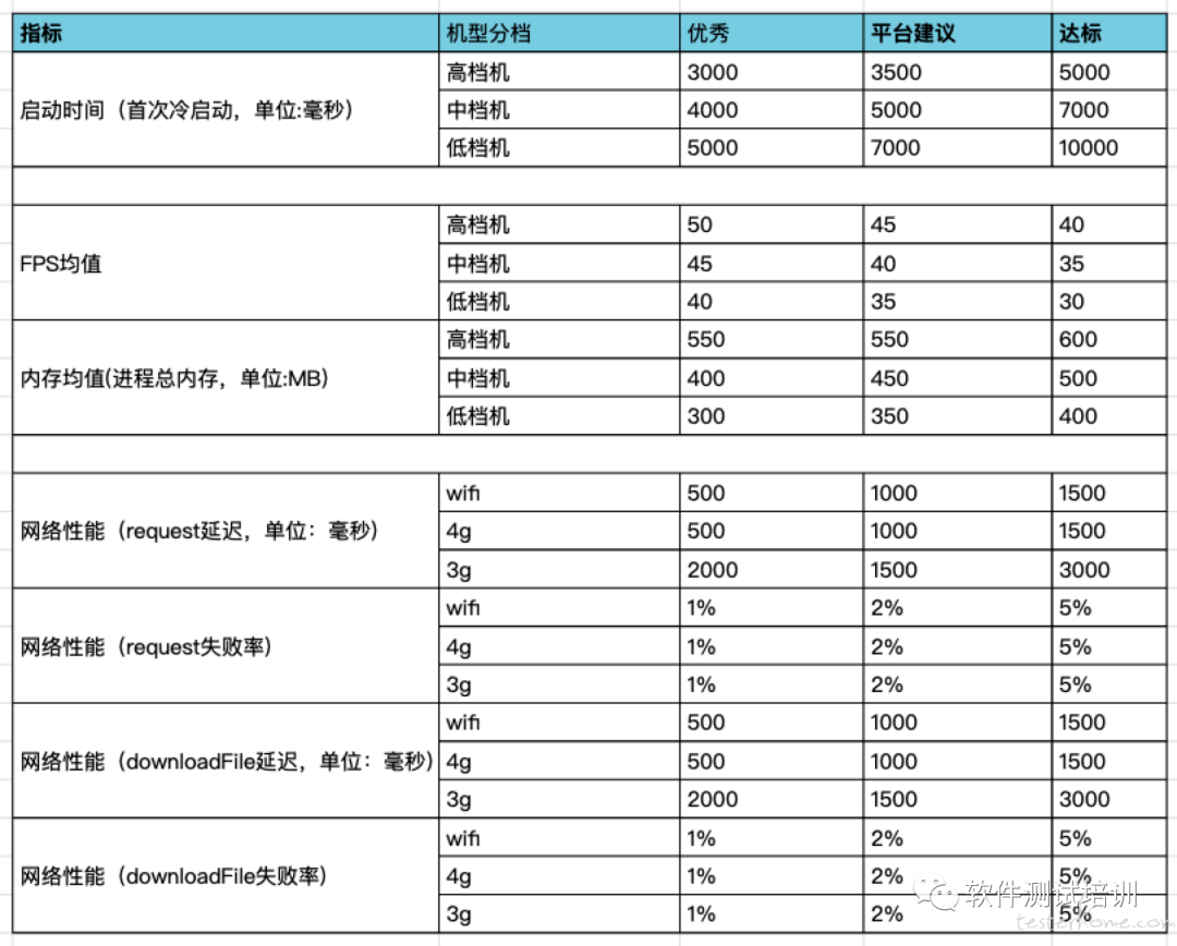 2024年正版资料免费大全功能介绍,灵活实施计划_Plus45.619