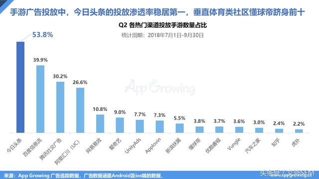 2024年新澳门大全免费,统计研究解释定义_手游版69.911