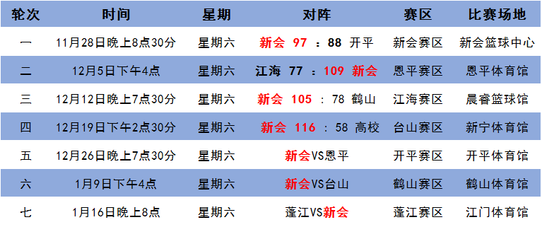 2024新澳门今晚开奖号码和香港,连贯性执行方法评估_免费版90.552