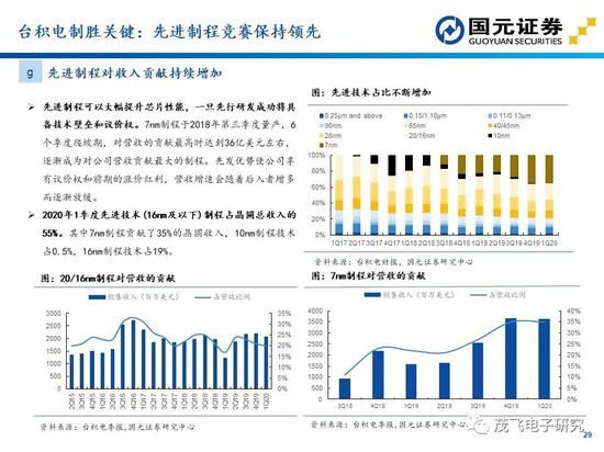 新澳2024年正版资料,实践性方案设计_投资版21.183