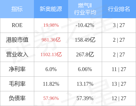 2024新奥今晚开什么213期,实证数据解释定义_入门版38.513