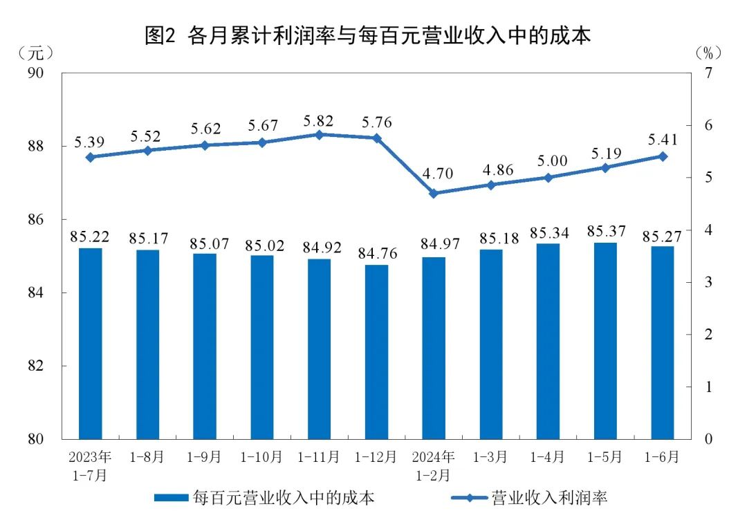 2024年香港6合开奖结果+开奖记录,统计数据解释定义_Surface52.841