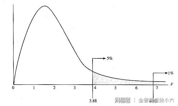 2024正版资料大全好彩网,统计分析解释定义_Prestige13.767