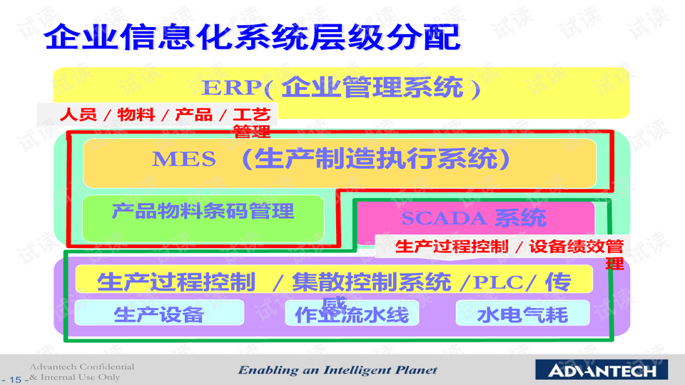 澳门跑狗,资源整合策略_Lite27.511