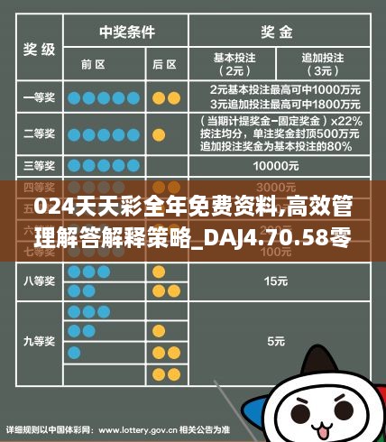 2024天天彩全年免费资料,精细化分析说明_储蓄版14.838