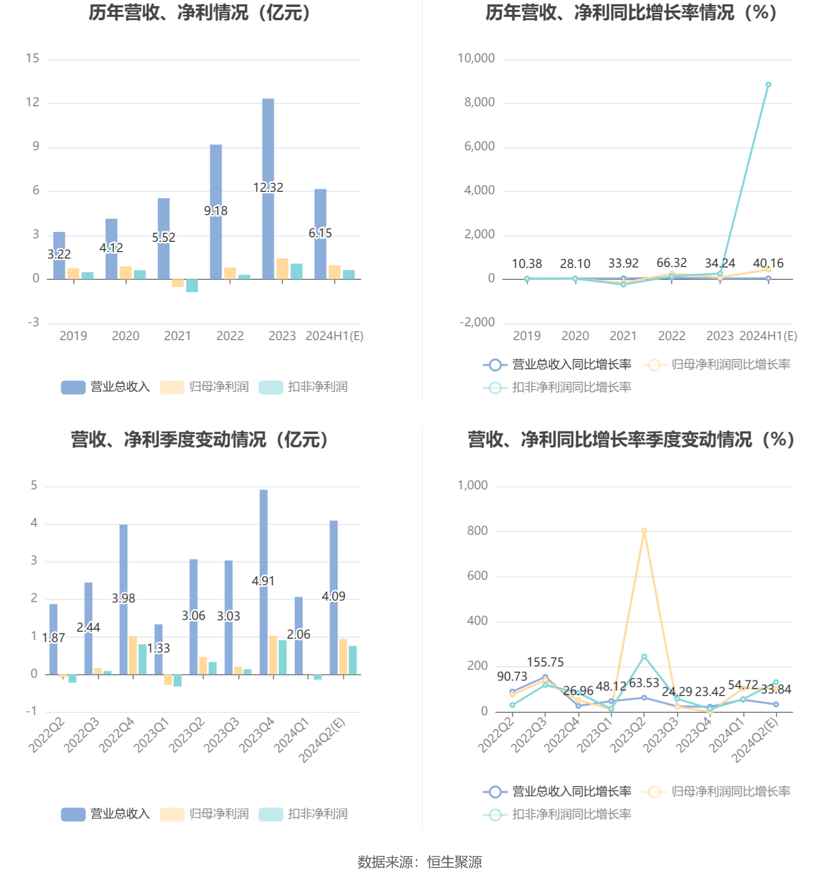 2024新澳免费资料大全浏览器,实践策略实施解析_D版58.436