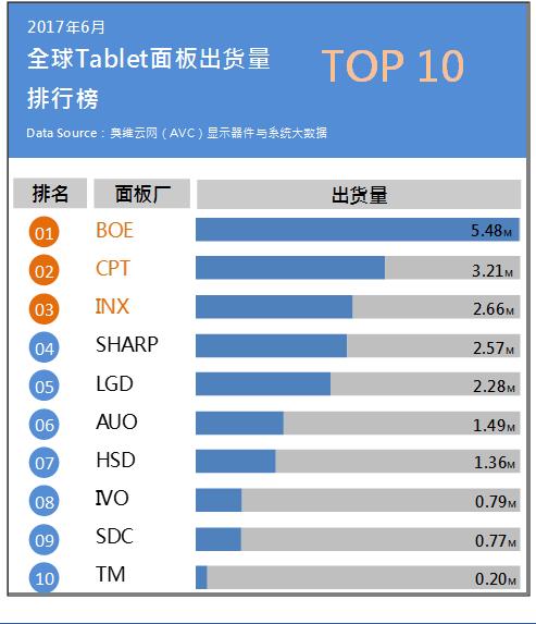 新澳门三中三码精准100%,统计研究解释定义_Tablet47.16