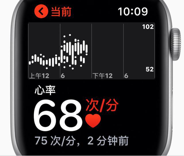 2024年香港正版内部资料,深度应用策略数据_watchOS58.10