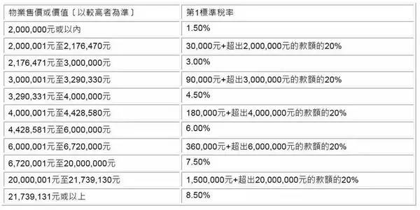 三期必出一期香港免费,全面数据执行方案_Nexus97.120