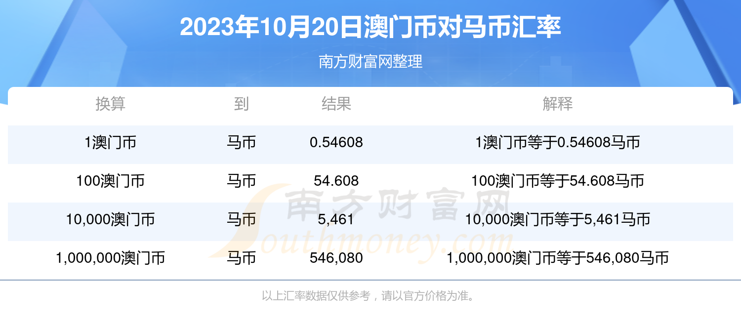 2024澳门特马今晚开奖,定量解答解释定义_tool55.635