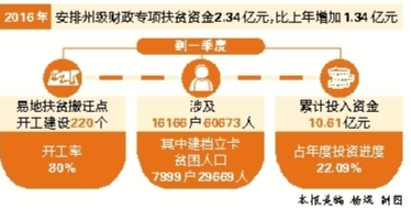 2024香港正版资料免费大全精准,可靠性方案操作策略_P版90.263