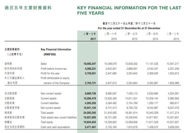 澳门最准王中王资料,适用实施计划_kit83.99