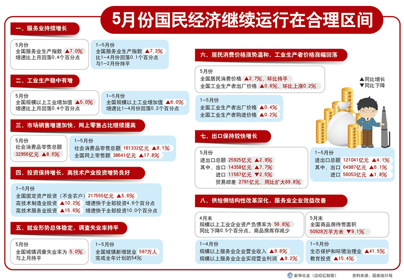 新奥门特免费资料大全今天的图片,互动性执行策略评估_高级版25.581