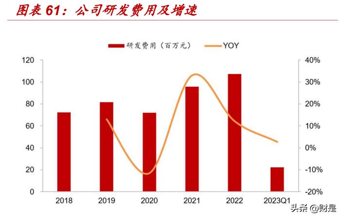 新澳2023年精准资料大全,适用实施计划_HD91.188