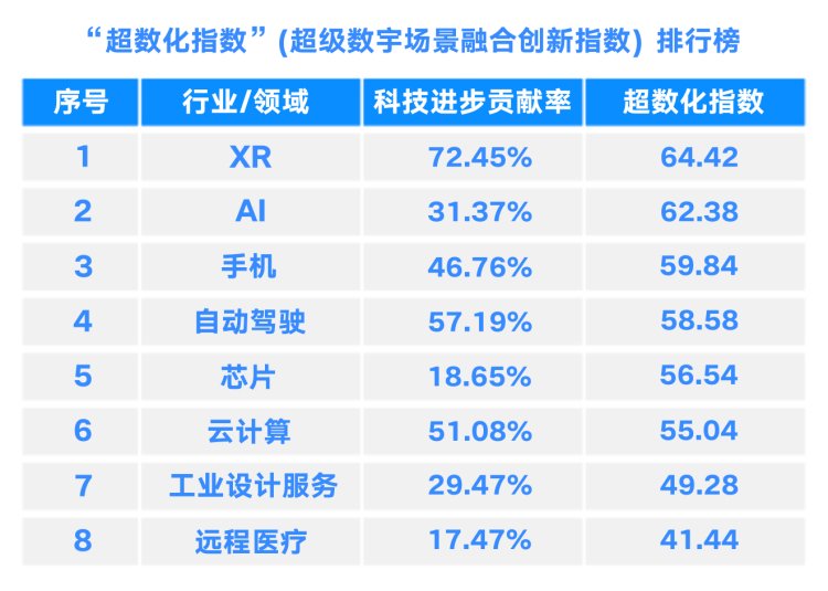 2024澳门今晚开奖码,创新性方案解析_游戏版89.986