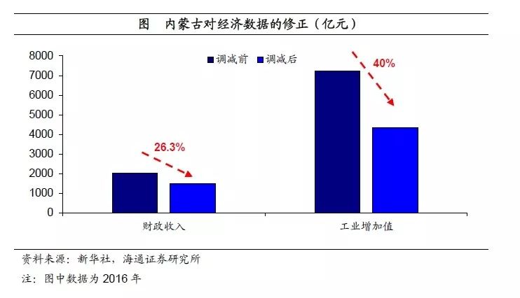 新澳资料免费长期公开吗,数据导向实施_复刻款37.226