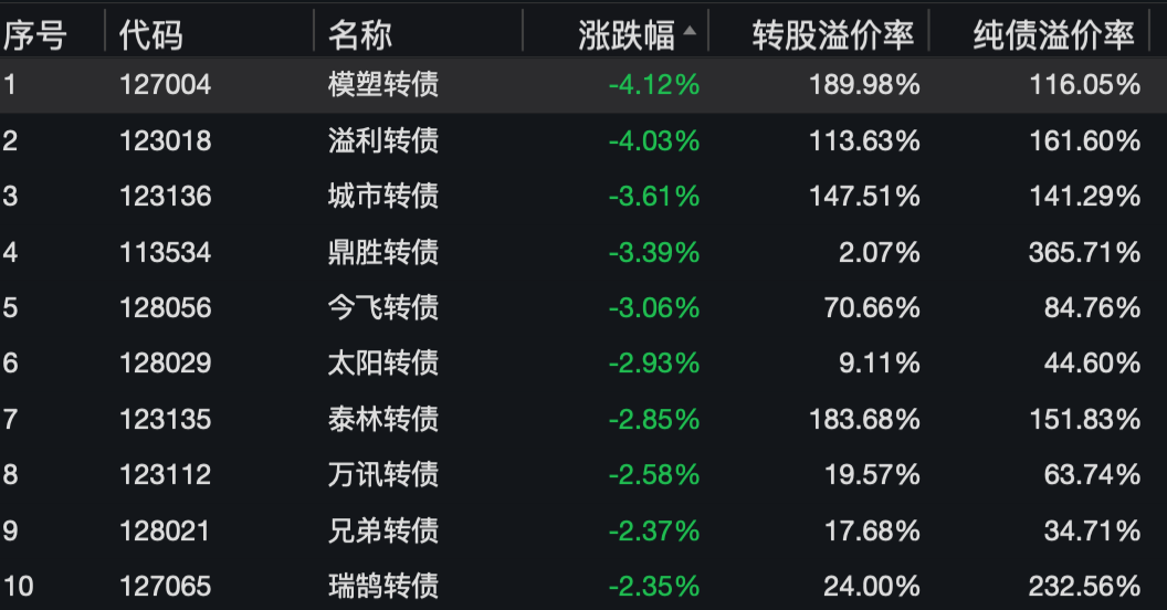 2024年新澳门开码历史记录,数据整合执行设计_VR63.693