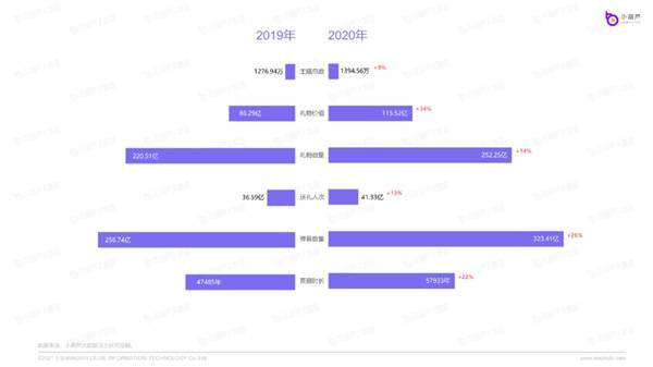 新澳门天天开奖澳门开奖直播,数据导向设计解析_Ultra78.421