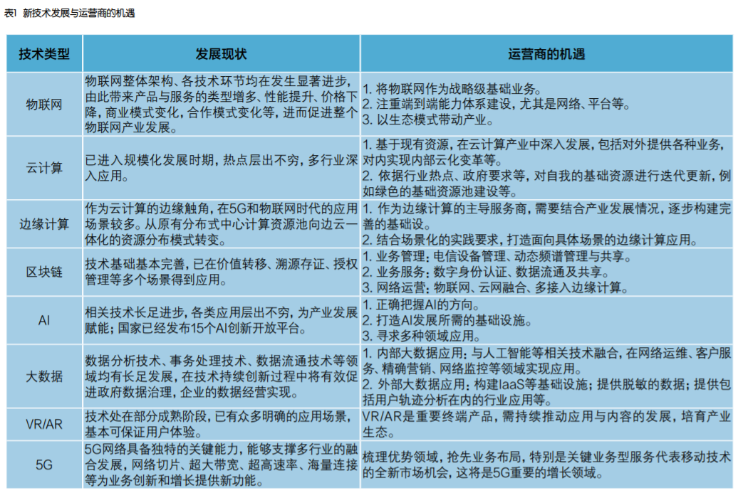 2024新澳免费资料成语平特,数据驱动执行决策_储蓄版86.895